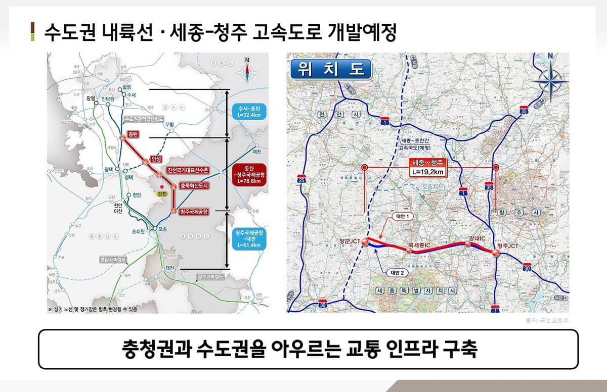 개발전망1. 세종-청주고속도로.jpg